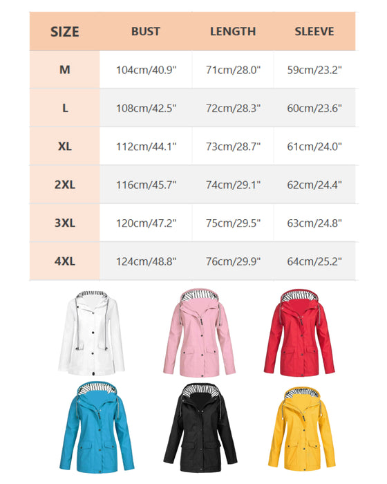 Water - proof and Wind - proof Feature Jacket